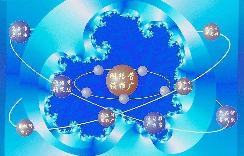 镇宁新媒体运营企业需要掌握的网络推广技巧有哪些
